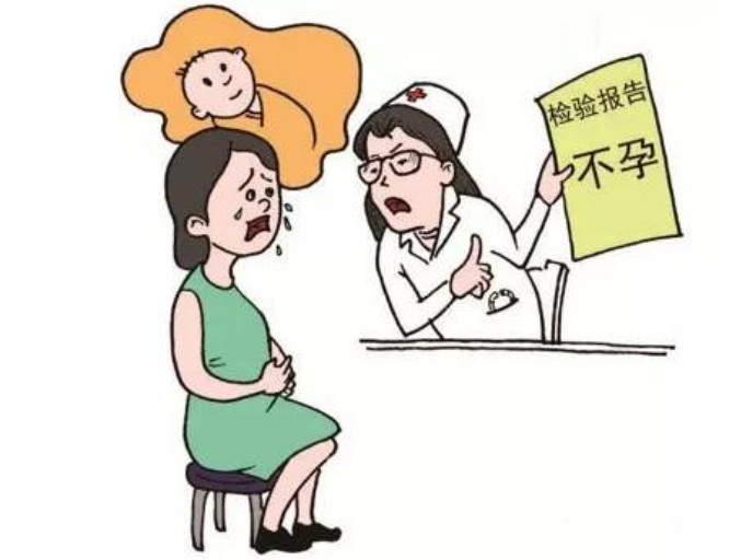 有哪些生育障碍可能需要通过助孕技术来解决？